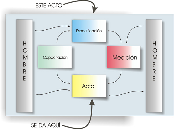 El agujero negro