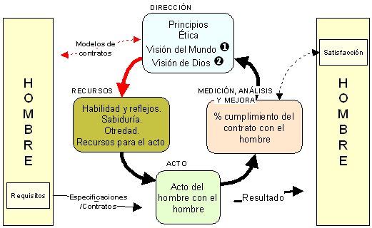Sinopsis