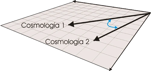 Profetismo y lenguaje