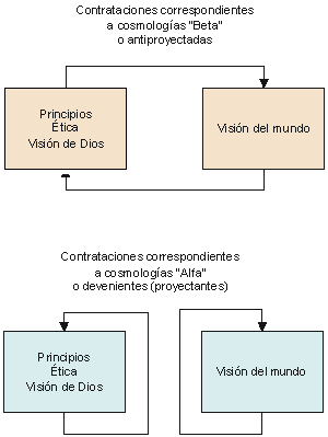 Imagen simbólica del artículo «Diccionario», en la categoría Logos.