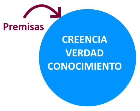 Pobre Logos