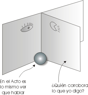 Unidad-multiplicidad
